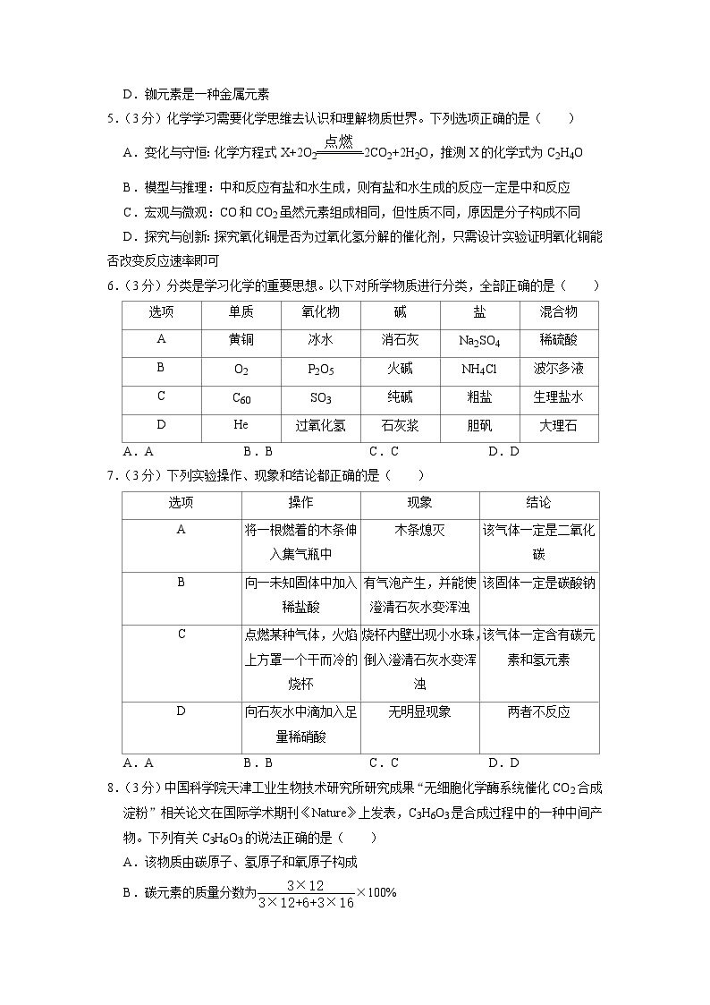 2023年广东省广州大学附属中学中考一模化学试卷02