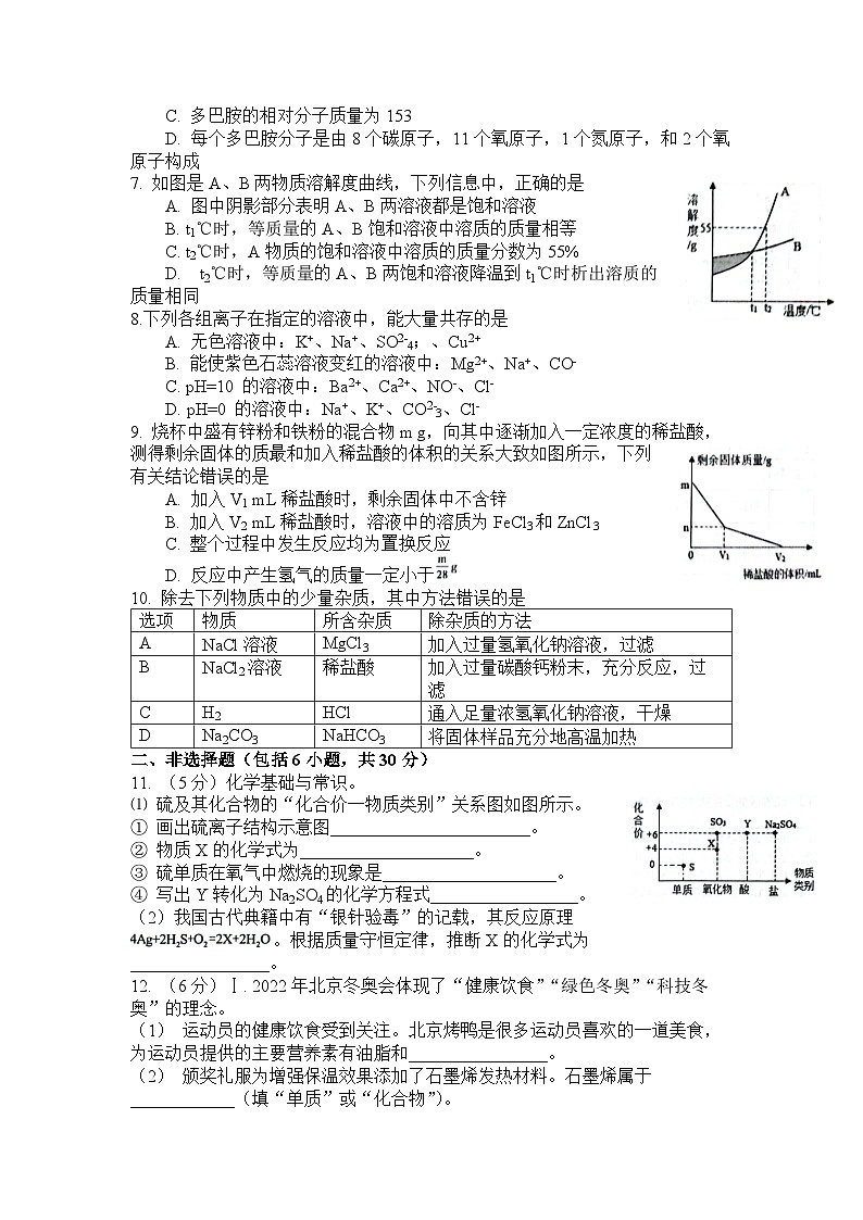 2023年山东省菏泽市单县中考三模化学试题02