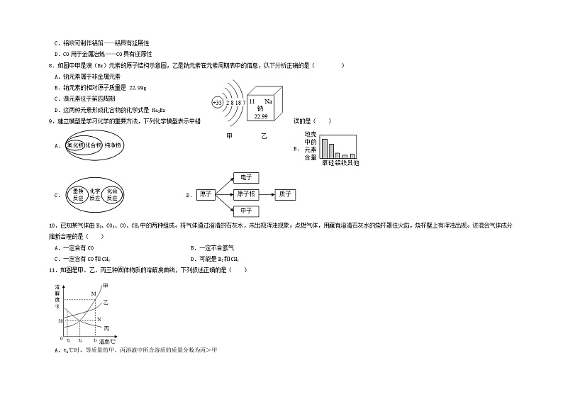 2023年广东省东莞市石竹实验学校二模化学试卷第2页