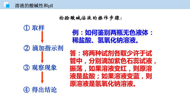 3.3 溶液的酸碱性（讲）-九年级化学沪教版第一学期（试用本）同步精品课堂（上海专用） 课件07