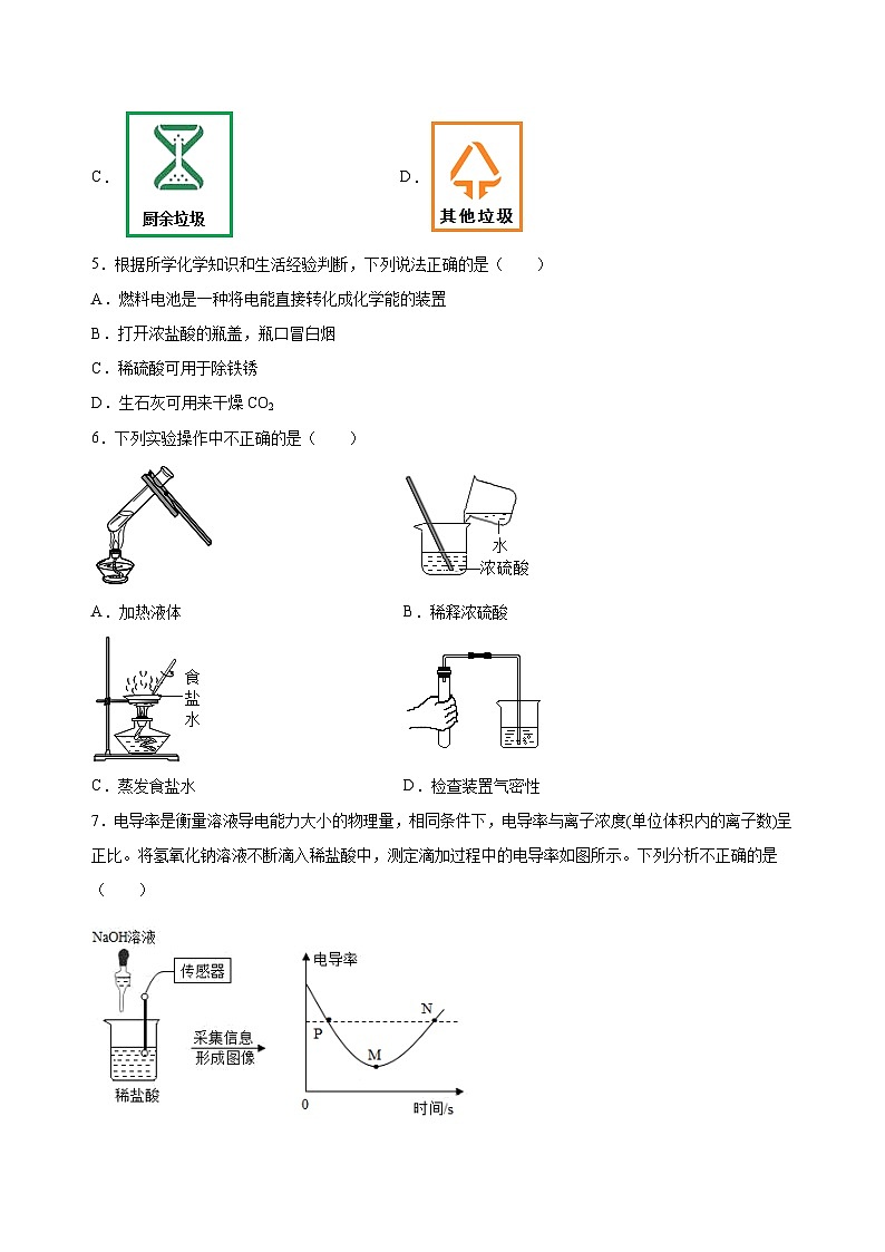 2023年中考化学考前押题超车卷A(沈阳专用)(原卷版)第2页