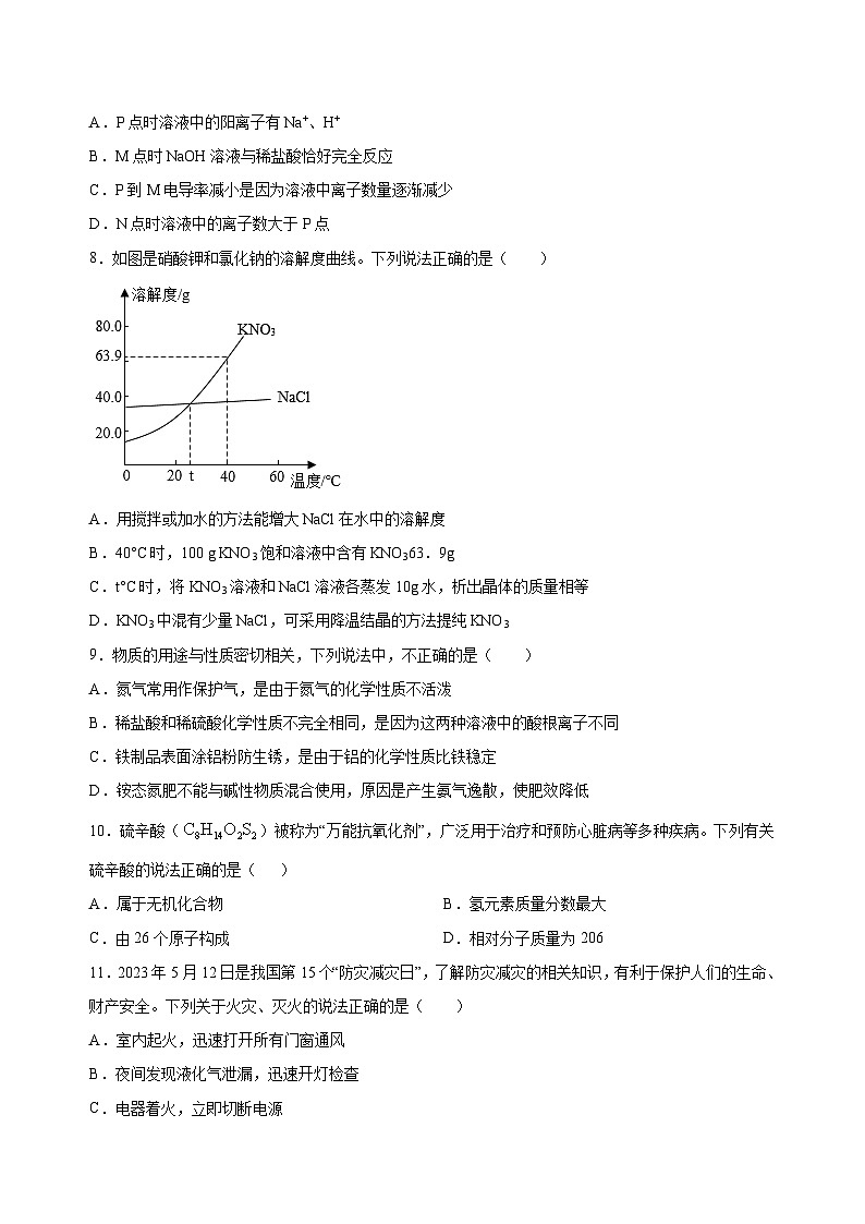 2023年中考化学考前押题超车卷A(沈阳专用)(原卷版)第3页