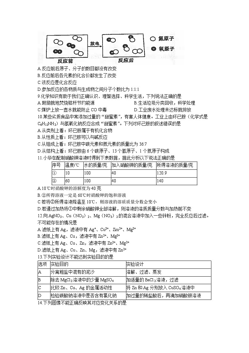 2021年广西贵港市平南县中考一模化学试题02