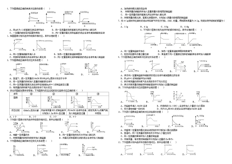 中考化学三轮冲刺之中考常考题专题复习-----选择图像分析专练第1页