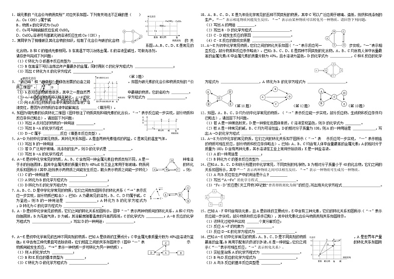 中考三轮冲刺之中考常考题专题复习-----填空物质推断专练01