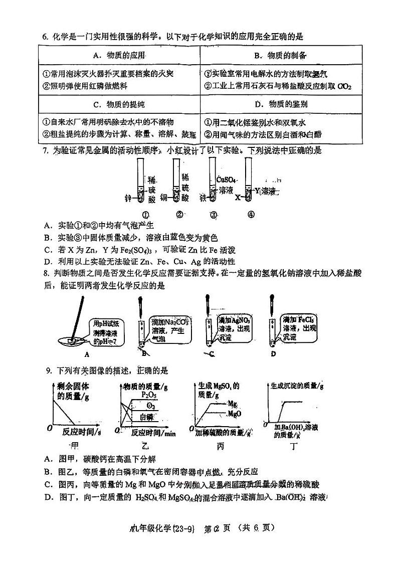 2023年陕西省西安市西工大附中中考第九次模拟化学试题第2页