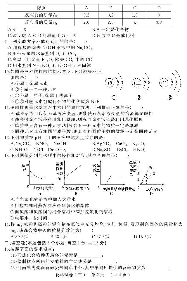 2023年河南省新乡市获嘉县中考三模化学试题第2页