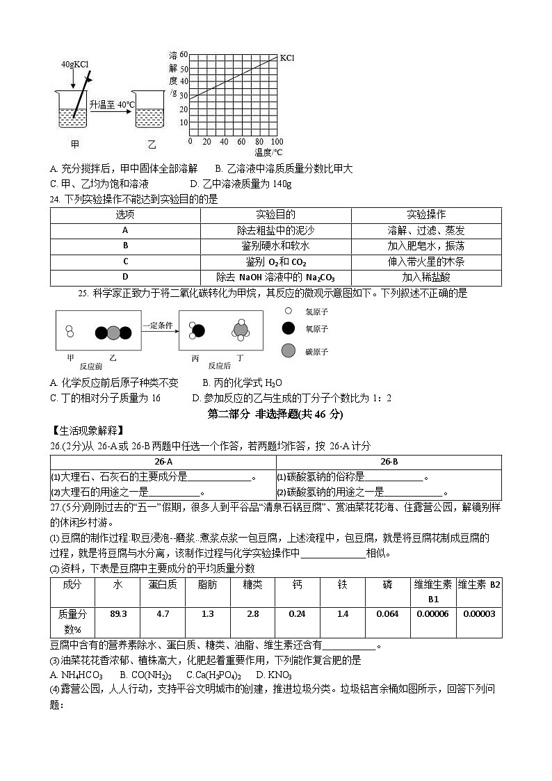 2023年北京平谷区初三二模化学试卷含答案解析03