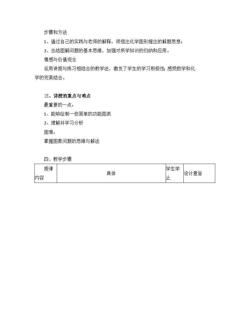 2023年人教版九年级下册《本册综合》化学图表专题学案02