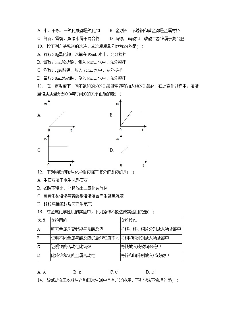 2022-2023学年河北省唐山市滦州市九年级(上)期末化学试卷(含解析)第2页
