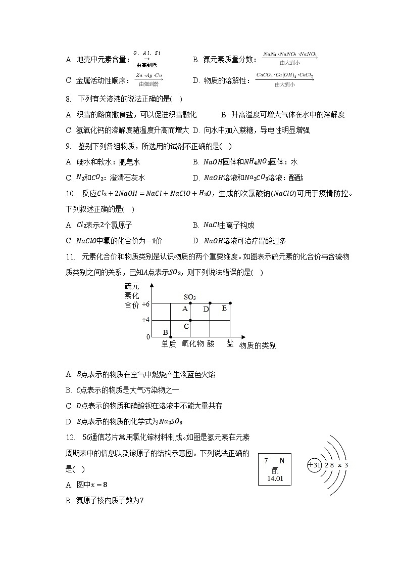 2023年江苏省苏州市工业园区星海实验学校中考化学二模试卷(含解析)02
