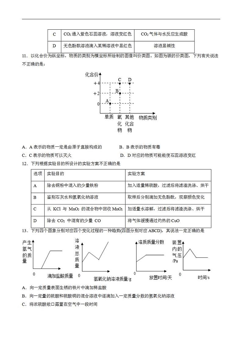 化学(河南卷)2023年中考考前最后一卷(考试版A4)第3页