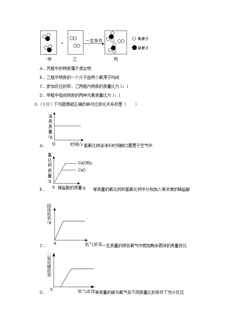 2023年湖北省武汉市武昌区中南路中学中考化学模拟试卷第2页