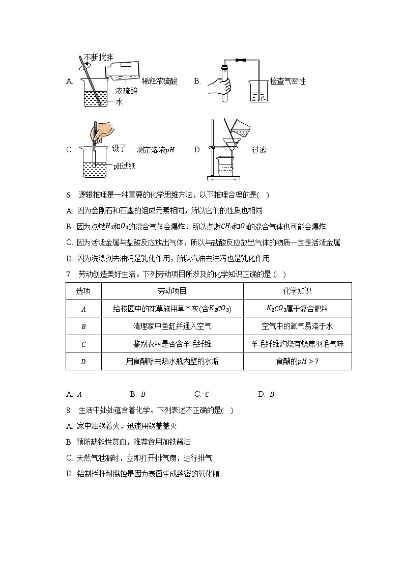 2023年安徽省淮南市九校联盟中考化学模拟试卷(含解析)第2页