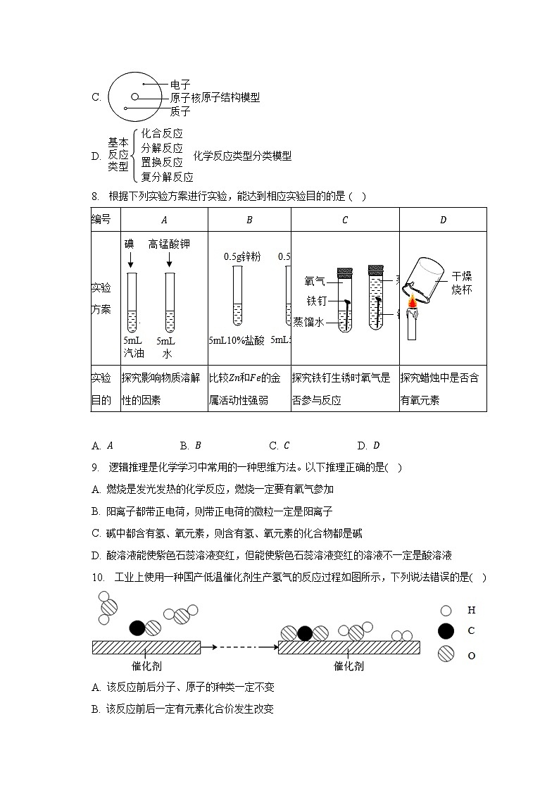 2023年安徽省名校大联考中考化学模拟试卷(含解析)第3页