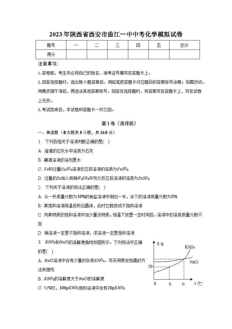 2023年陕西省西安市曲江一中中考化学模拟试卷(含解析)01