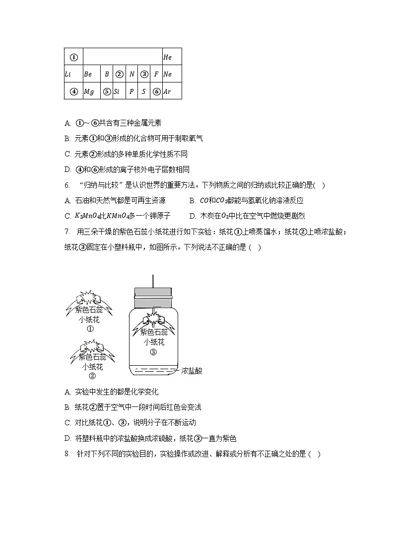 2023年陕西省西安市西咸新区中考化学模拟试卷(二)(含解析)第2页
