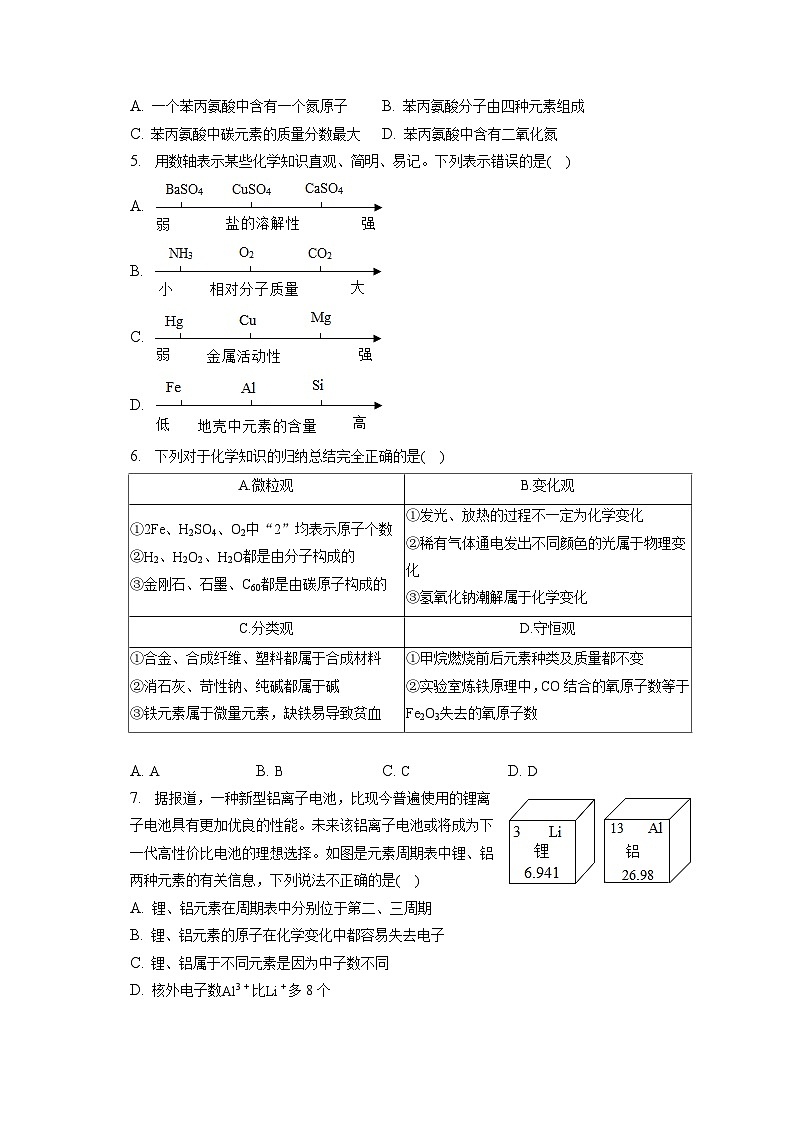2023年陕西省西安市雁塔区高新唐南中学中考化学模拟试卷(二)(含解析)第2页