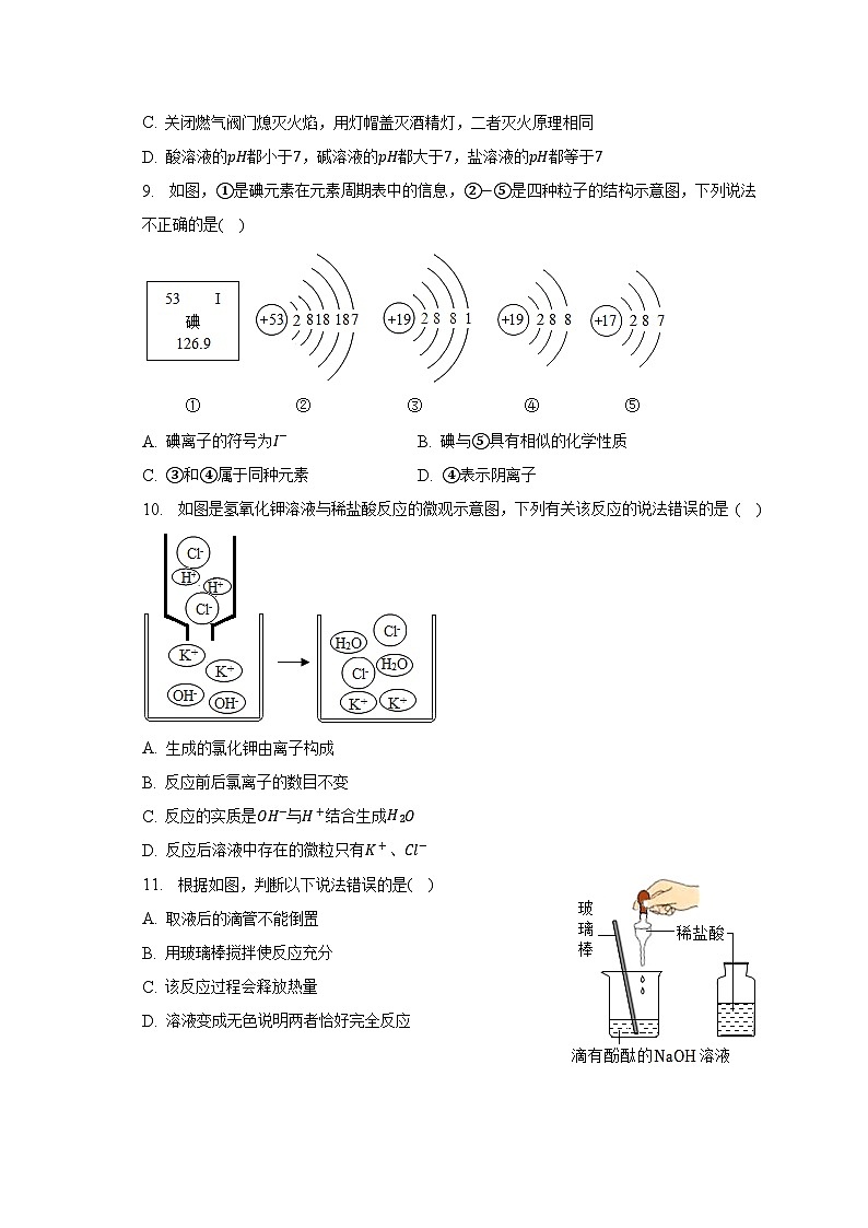 2023年广东省广州市白云实验学校中考化学一模试卷-普通用卷第3页