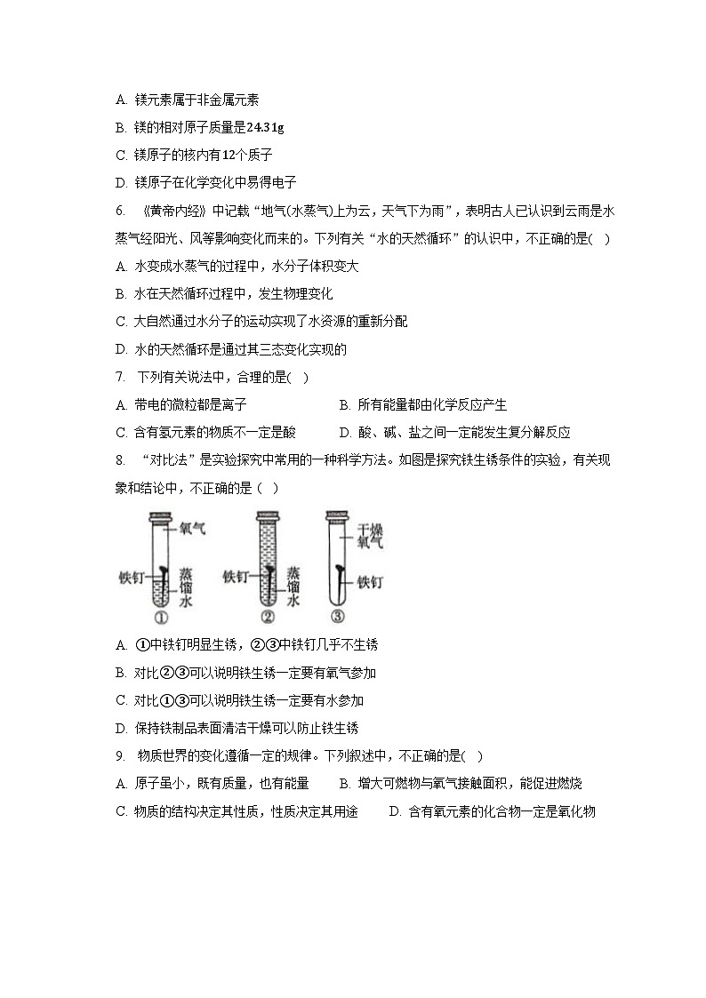 2023年山东省济南市历下区中考化学二模试卷(含解析)02