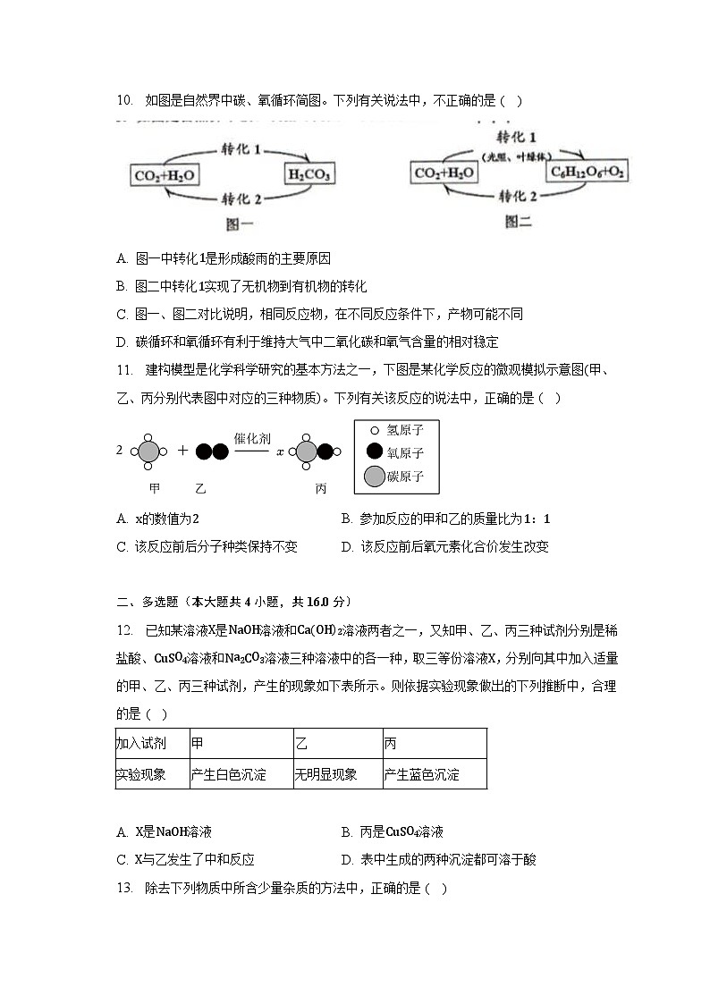 2023年山东省济南市历下区中考化学二模试卷(含解析)03