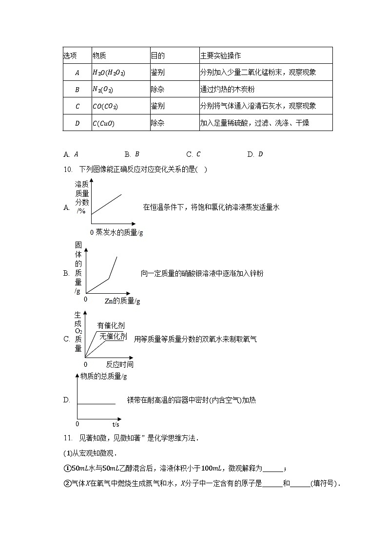 2023年福建省泉州市石狮市华侨中学中考化学适应性试卷(二)(含解析)第3页