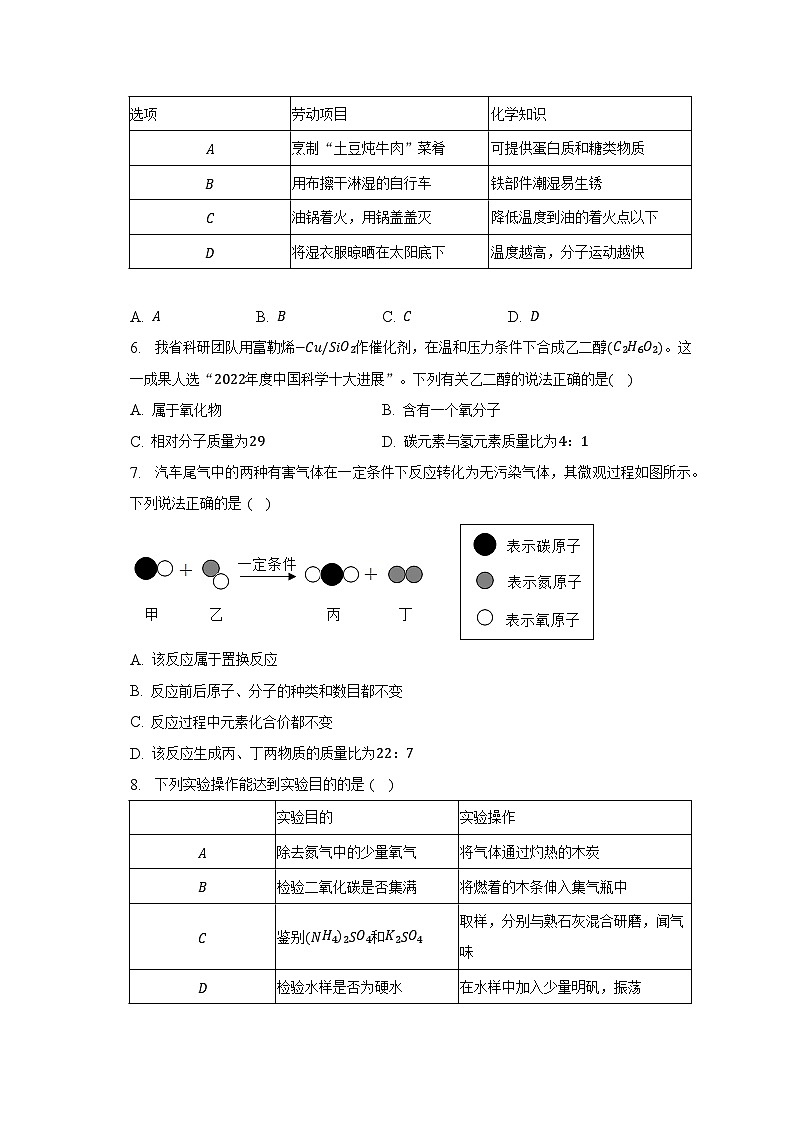 2023年福建省厦门市中考化学二模试卷(含解析)第2页