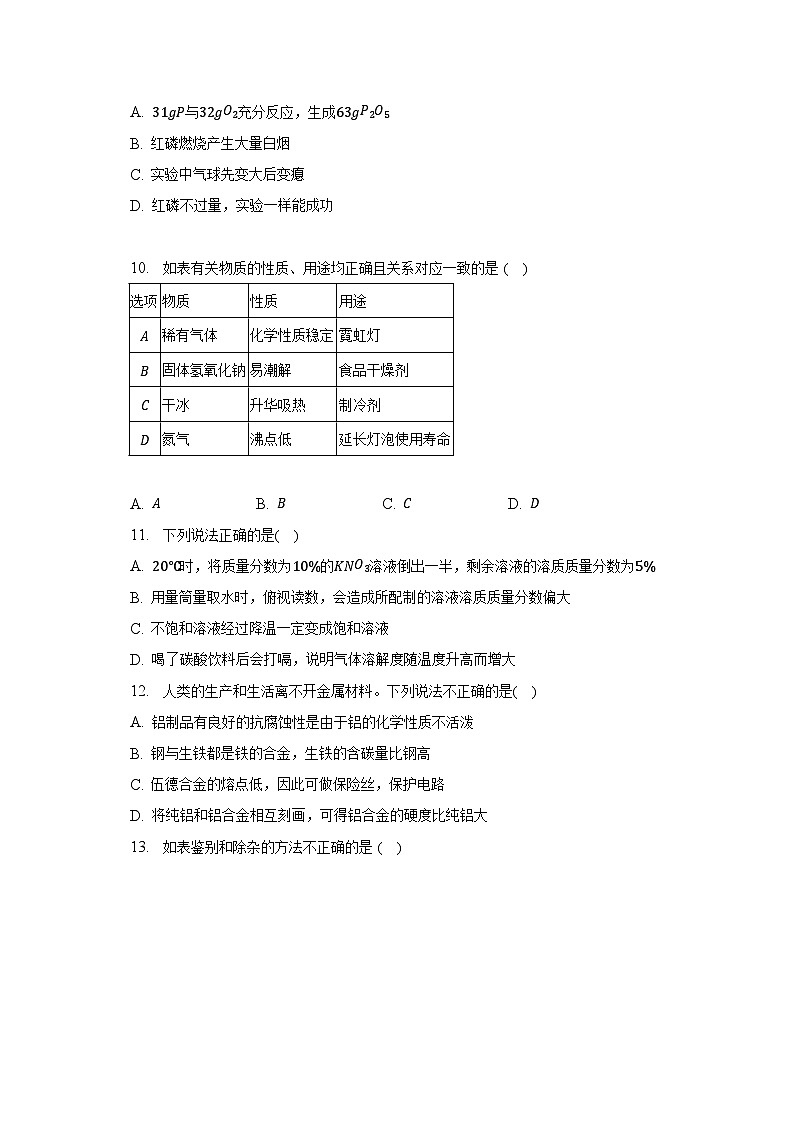 2023年广东省广州市天河区中考化学一模试卷(含解析)第3页