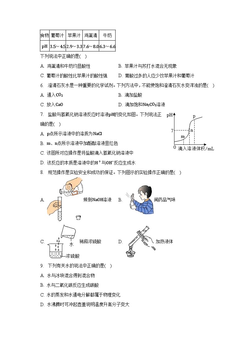 2023年河南省郑州市中考化学第二次适应性试卷(含解析)第2页