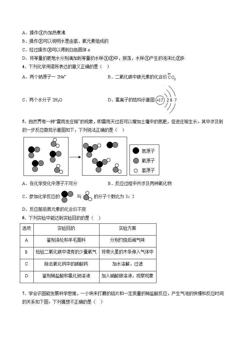 化学(河北卷)-【试题猜想】2023年中考考前最后一卷(考试版)A4第2页