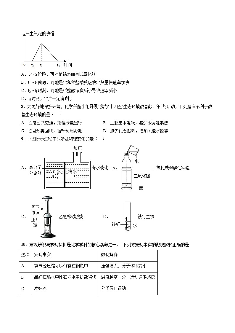 化学(河北卷)-【试题猜想】2023年中考考前最后一卷(考试版)A4第3页
