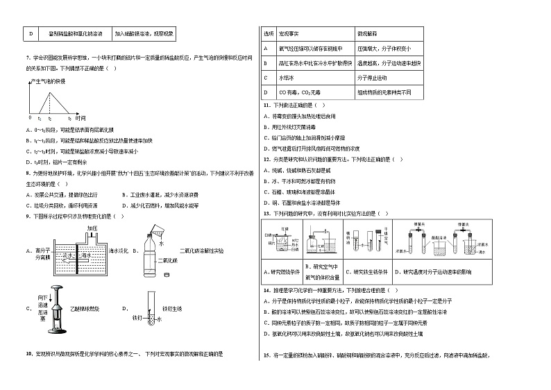 化学(河北卷)-【试题猜想】2023年中考考前最后一卷(考试版)A3第2页