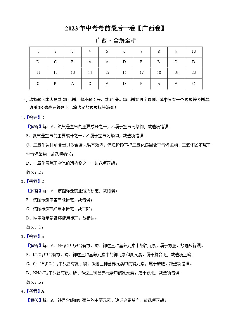化学(广西卷)-【试题猜想】2023年中考考前最后一卷(全解全析)第1页