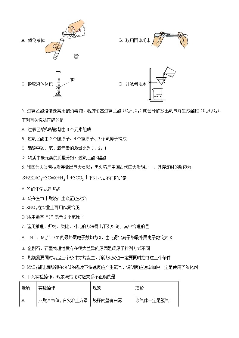 2023年陕西省咸阳市秦都区中考一模化学试题(解析版)02