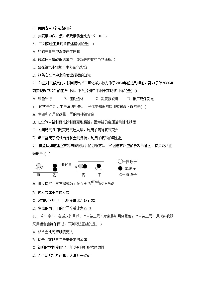 2023年山东省临沂市蒙阴县中考化学一模试卷(含解析)02