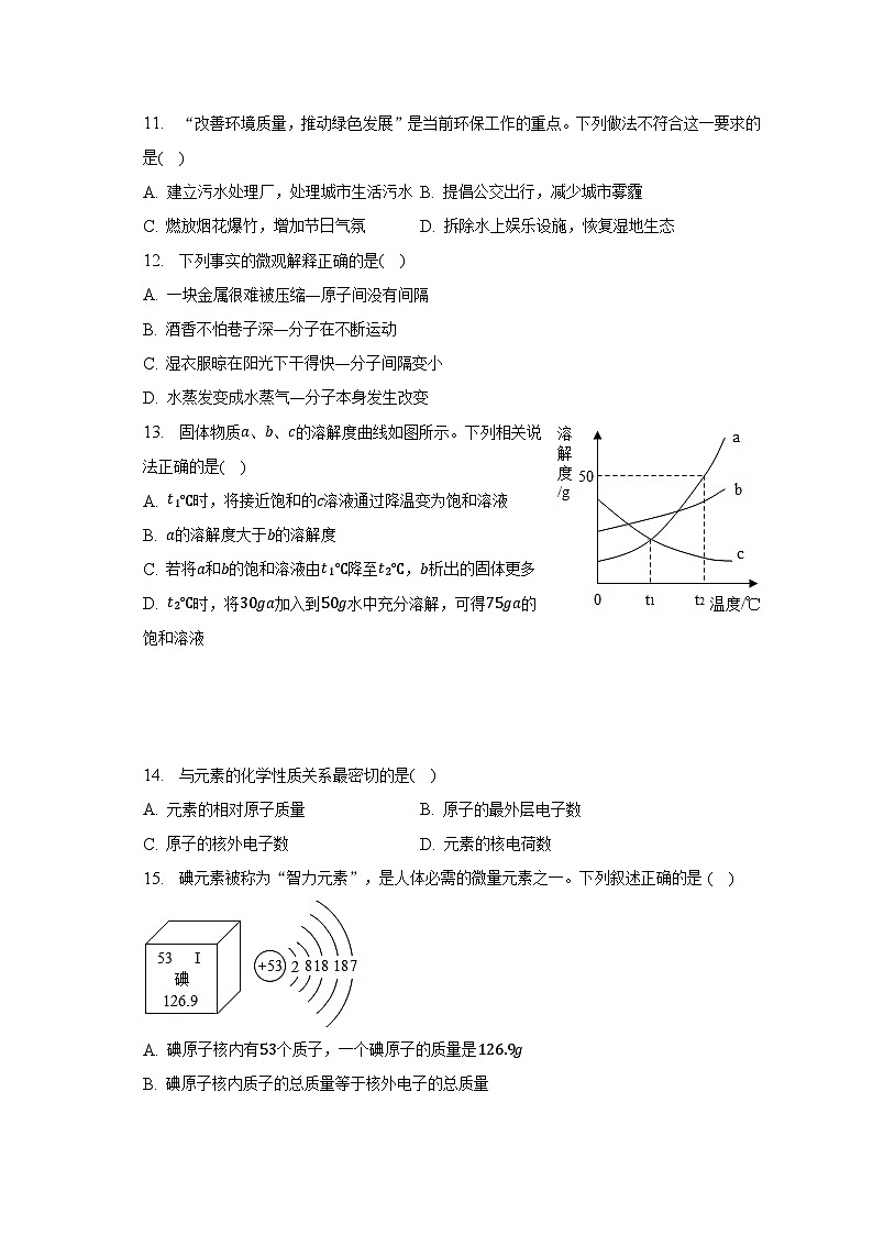 2023年山东省临沂市蒙阴县中考化学一模试卷(含解析)03