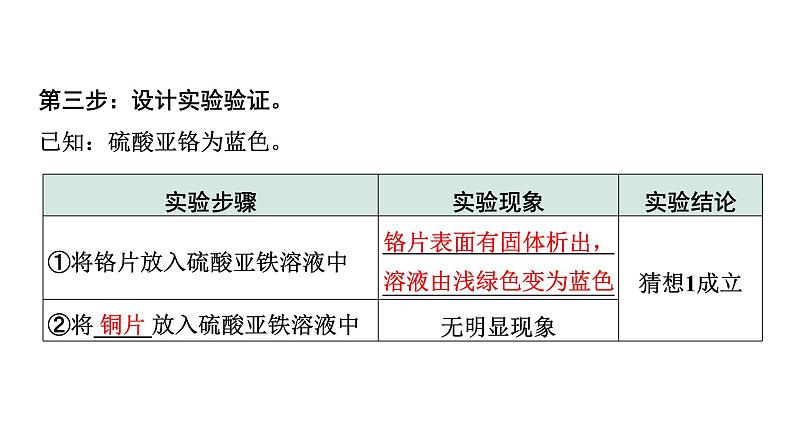 07.微专题7 金属活动性顺序的验证与探究课件PPT第8页