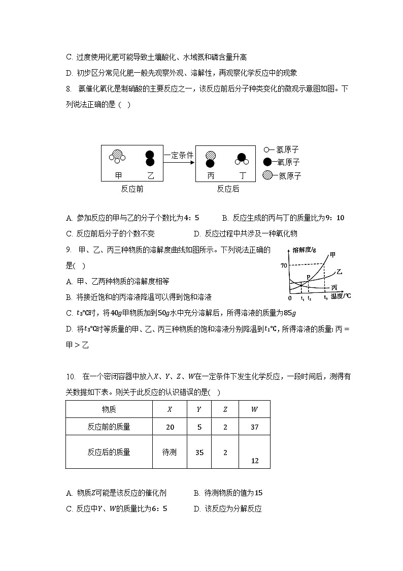 2023年河南省新乡市中考化学二模试卷-普通用卷02