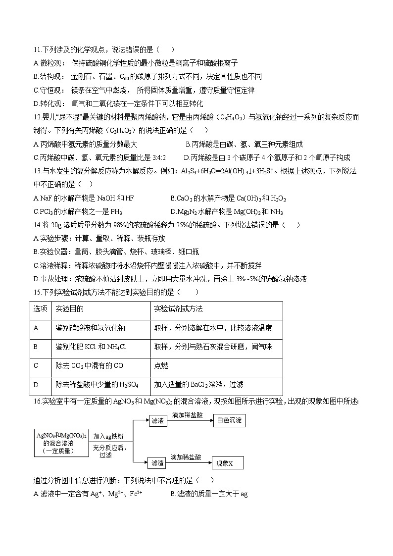 黄金卷6-备战中考化学全真模拟卷(重庆专用)(原卷版) 第3页