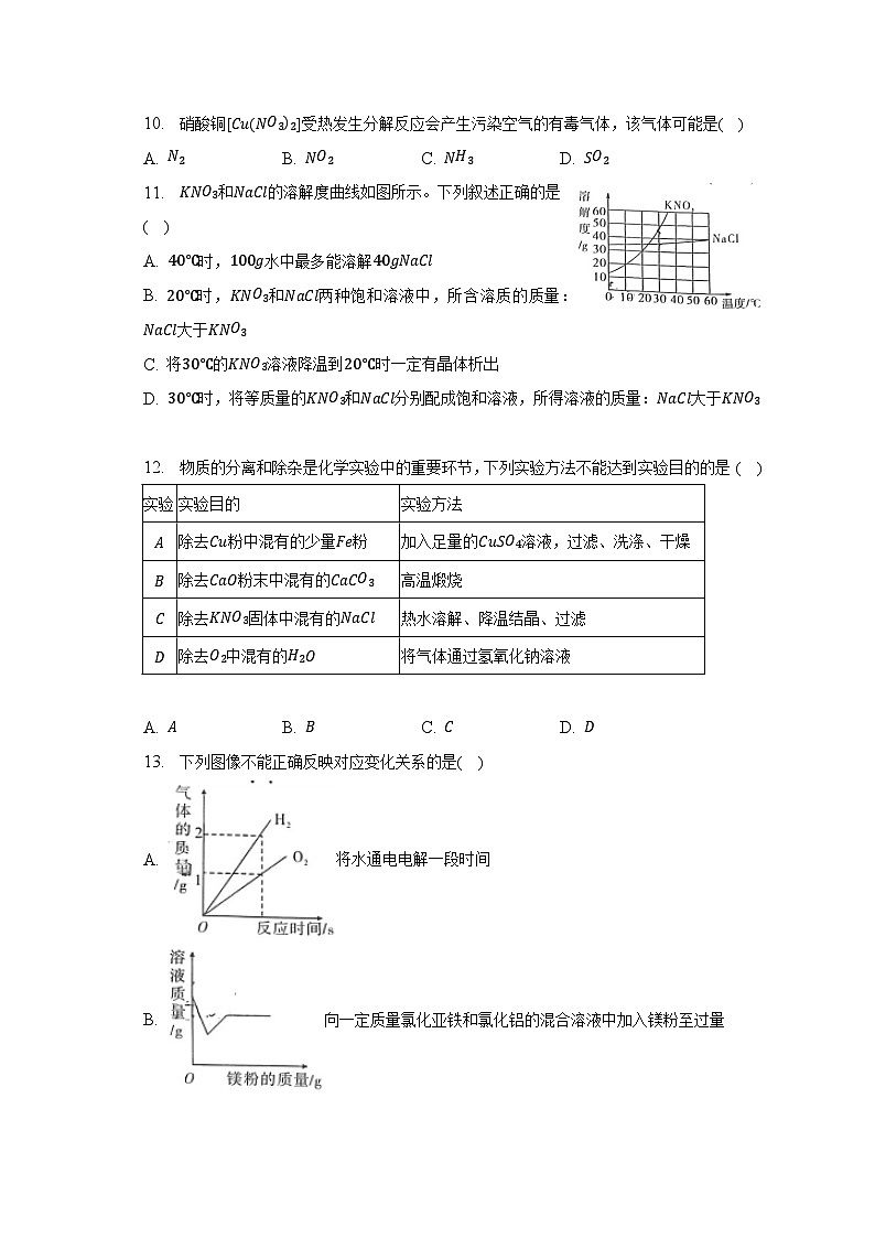 2023年河南省新乡市获嘉县同盟学校中考化学二模试卷03