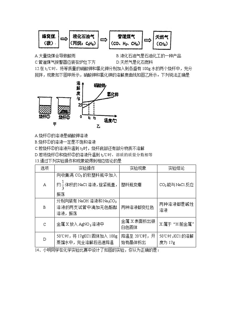 2023年广东省广州市越秀区广州大学附属中学中考二模化学试题(无答案)第3页