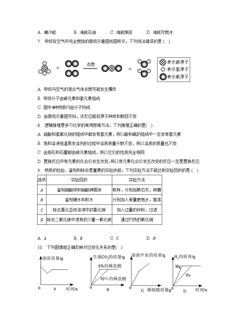 2023年江西省宜春市万载重点中学中考化学模拟试卷(含解析)02