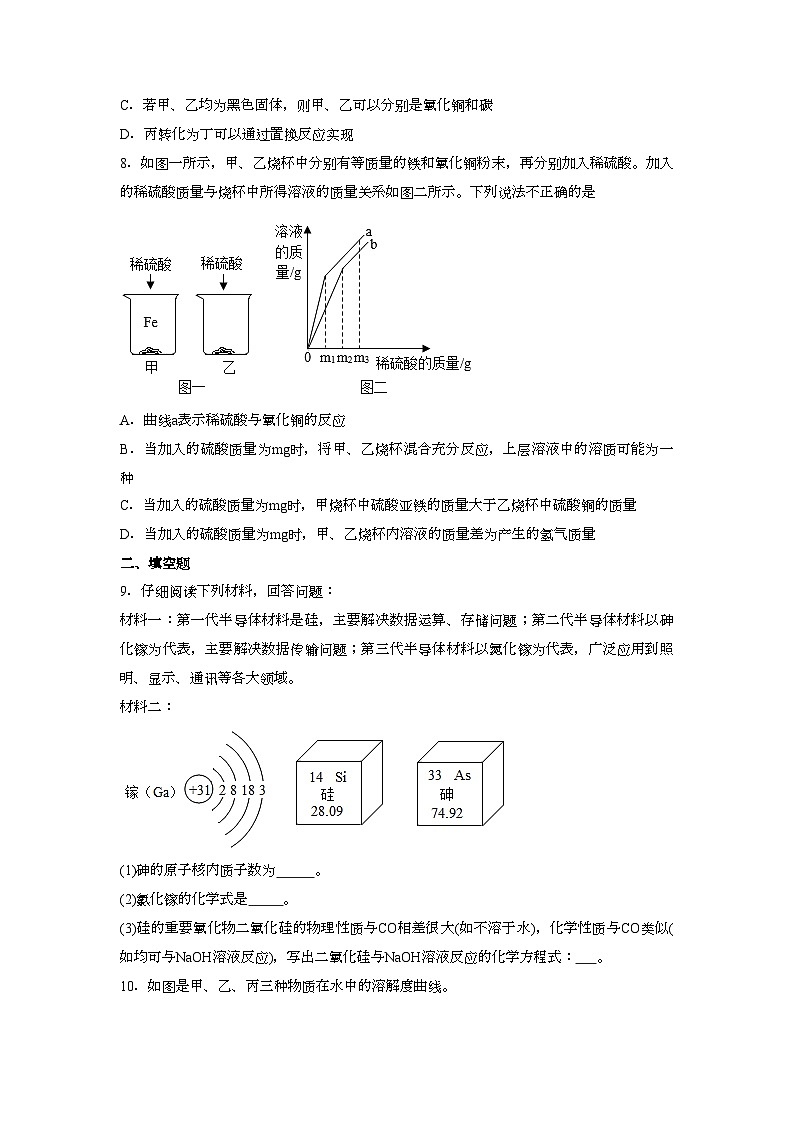 【中考冲刺】2023年湖北省武汉市中考模拟化学试卷(附答案)第3页
