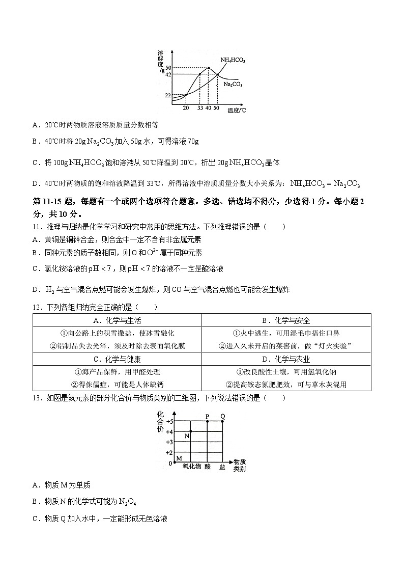 2023年江苏省泰州市姜堰区中考二模化学试题(含答案)第3页