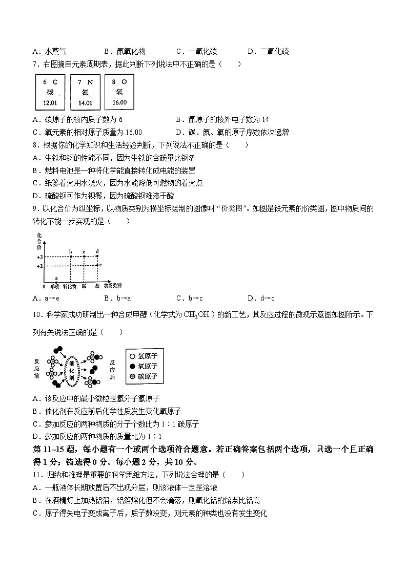2023年江苏省泰州市靖江市中考二模化学试题(含答案)第2页