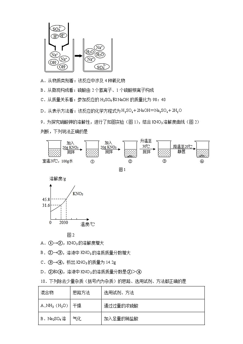 2023年四川省成都市锦江区中考二模化学试题(含答案)03