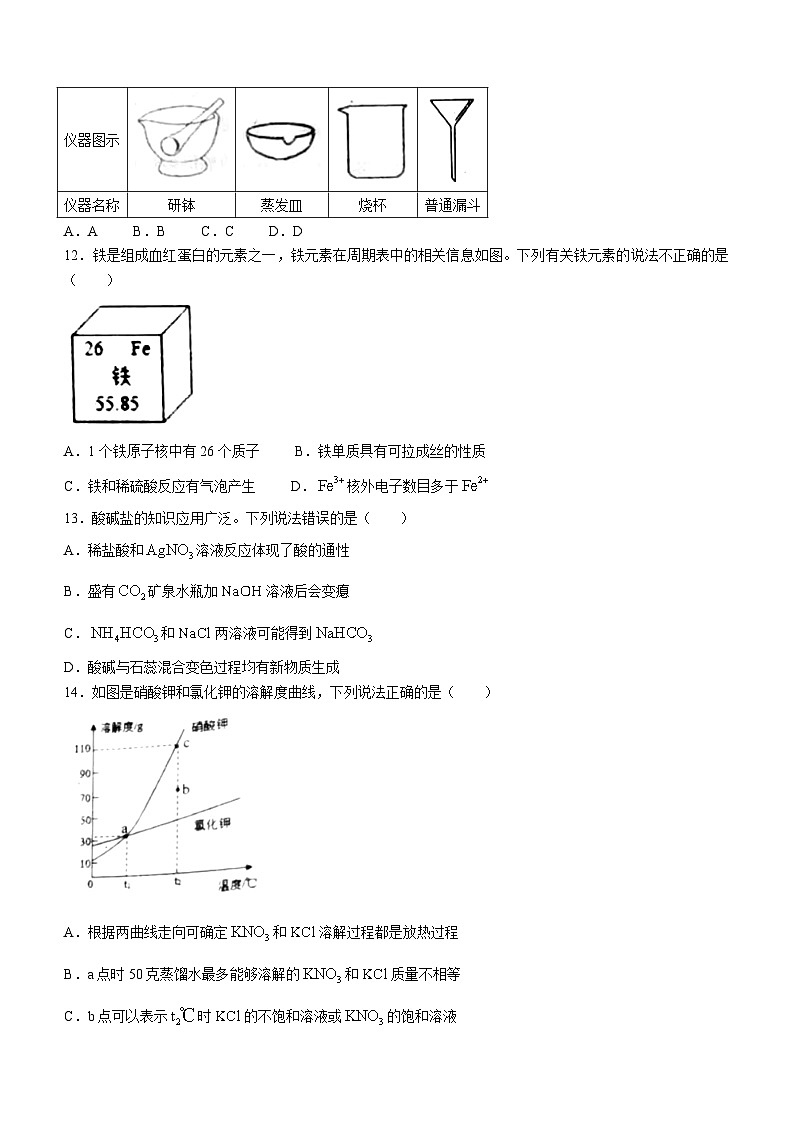 2023年四川省泸州市纳溪区初中学业水平适应性考试化学试题02