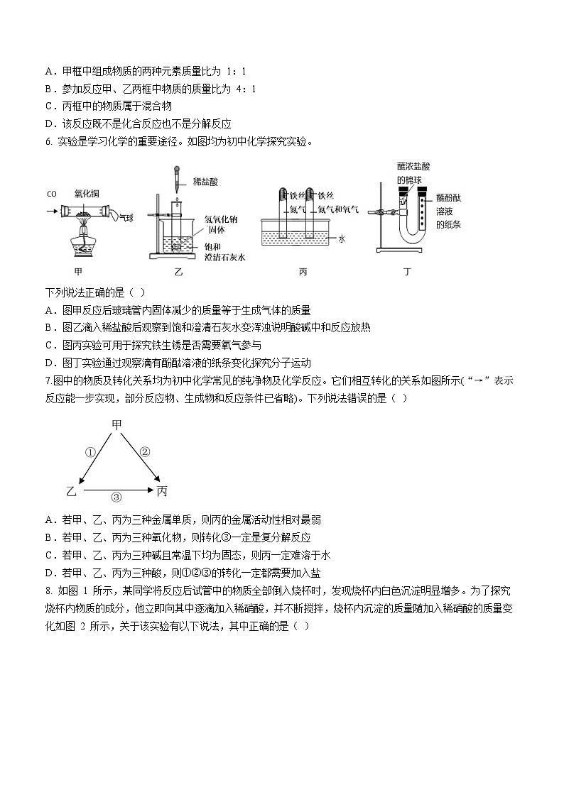 2023年湖北省武汉市江岸区武汉市第六初级中学6月临门一脚化学试题(含答案)第2页