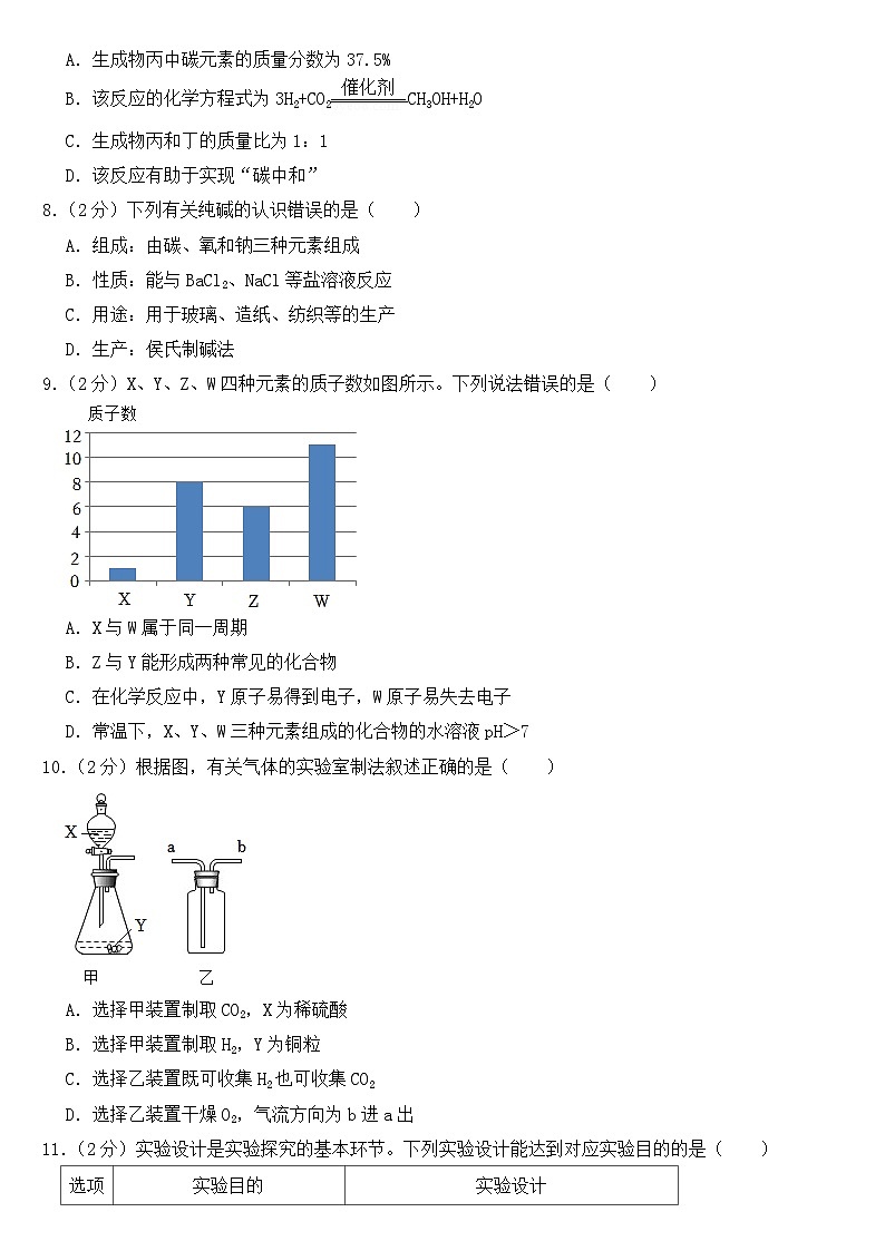 2023年四川省眉山市中考化学试卷【含答案】第2页
