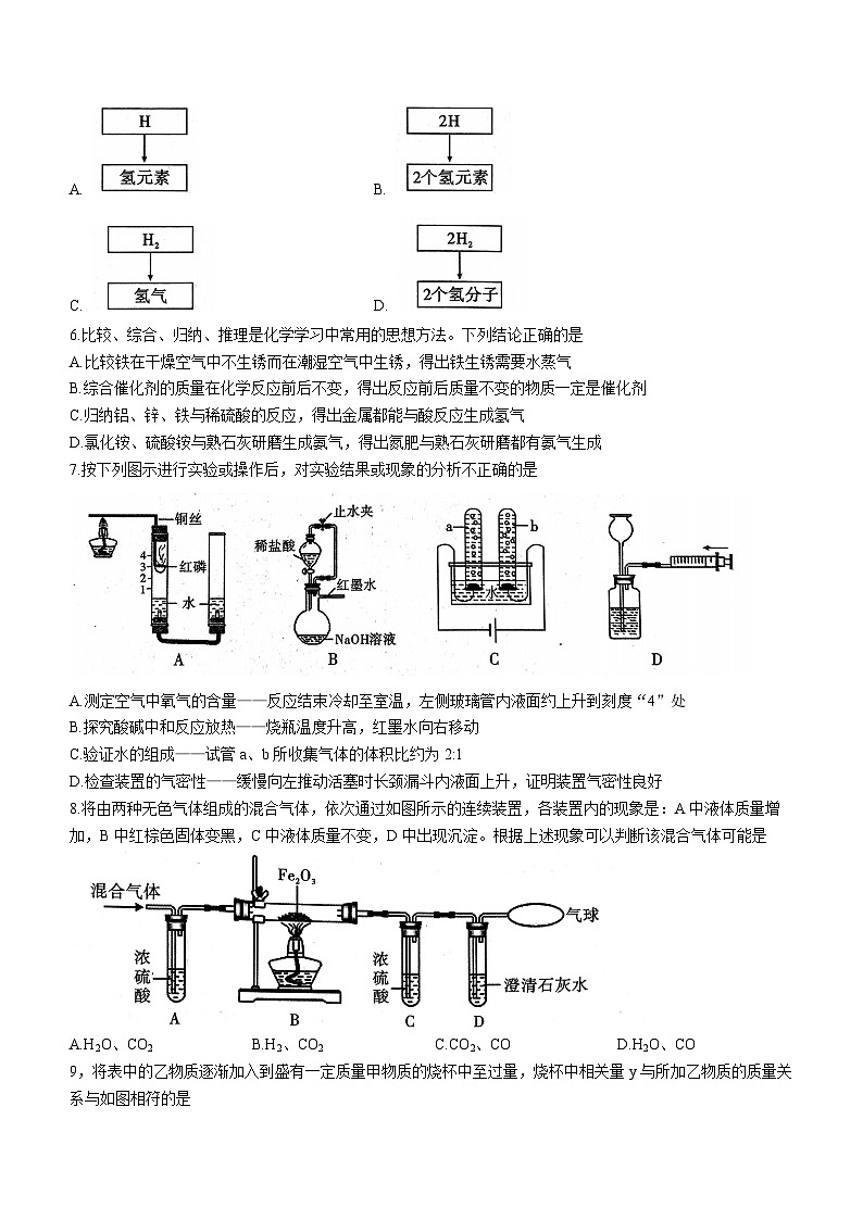 2023年陕西省宝鸡市陈仓区初中学业水平考试(II)化学试题02